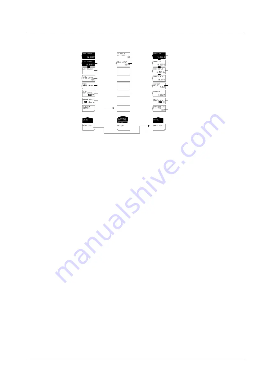 YOKOGAWA AQ6373 User Manual Download Page 337