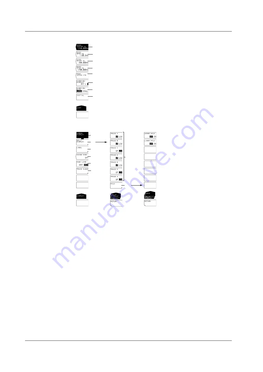 YOKOGAWA AQ6373 User Manual Download Page 339