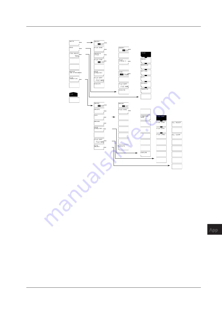 YOKOGAWA AQ6373 User Manual Download Page 346