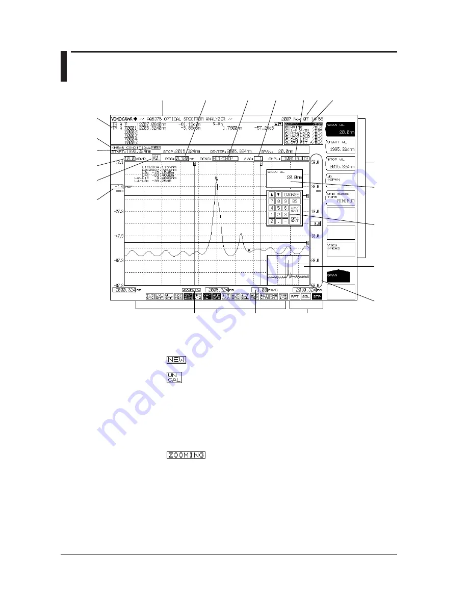 YOKOGAWA AQ6375 Getting Started Manual Download Page 20