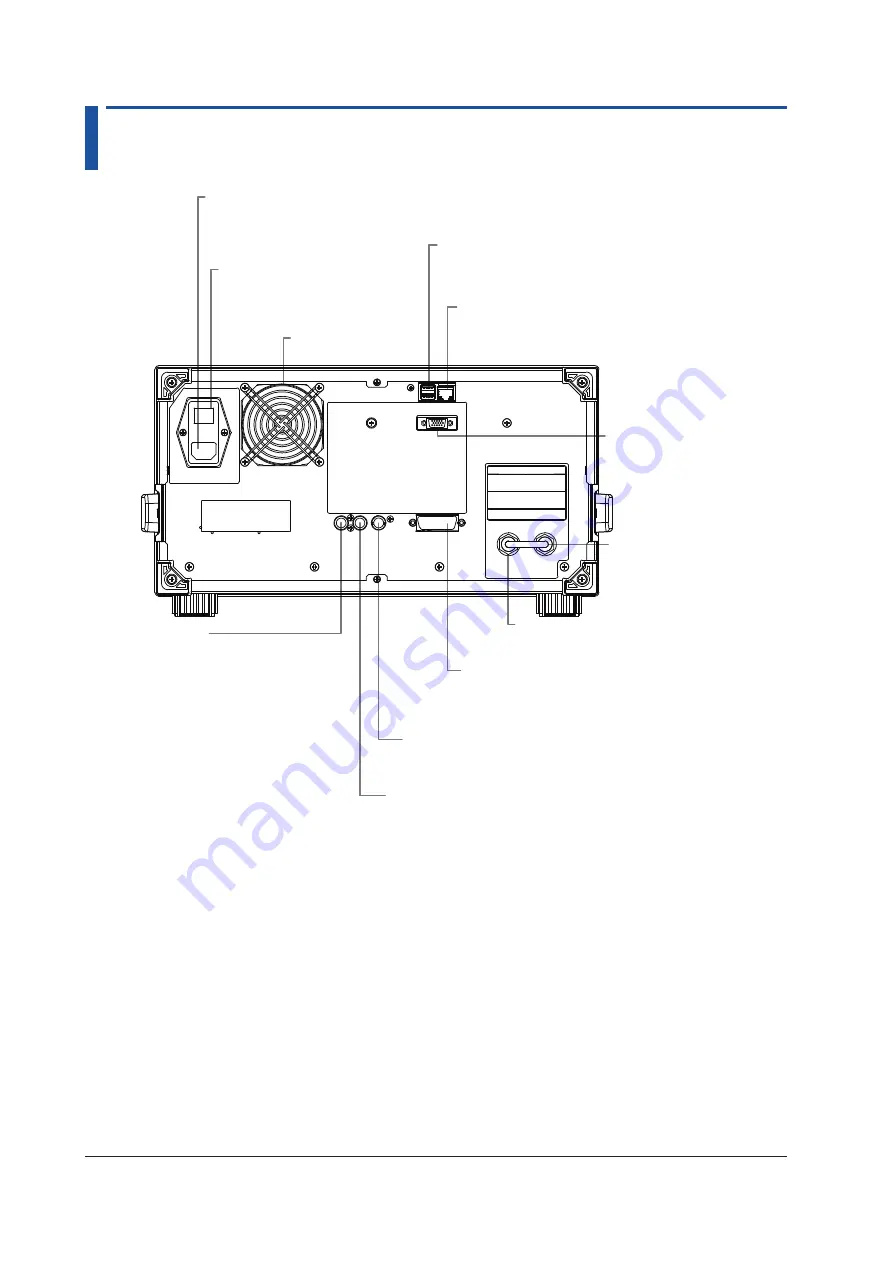 YOKOGAWA AQ6376E Getting Started Manual Download Page 19