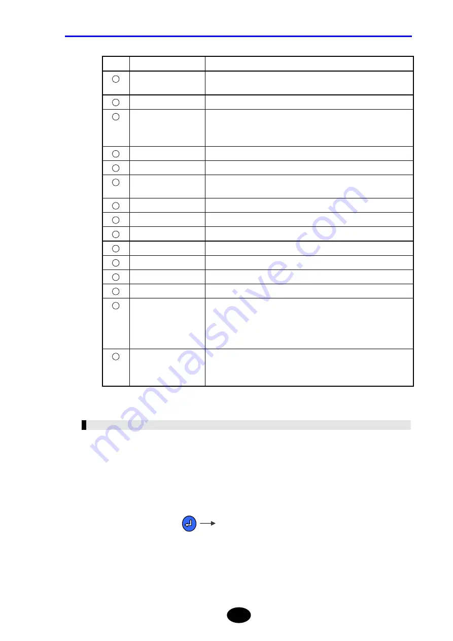 YOKOGAWA AQ7260 OTDR User Manual Download Page 56