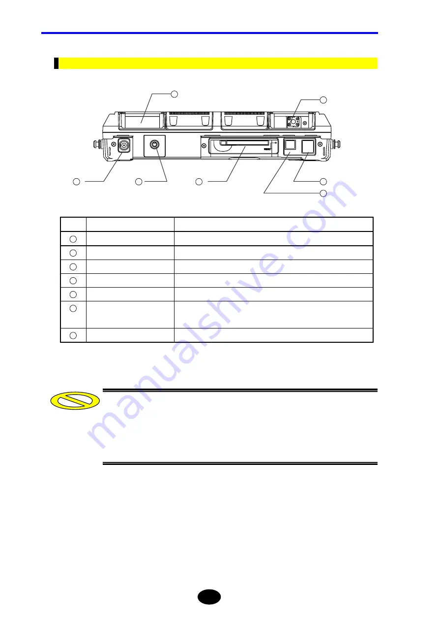 YOKOGAWA AQ7260 OTDR User Manual Download Page 59