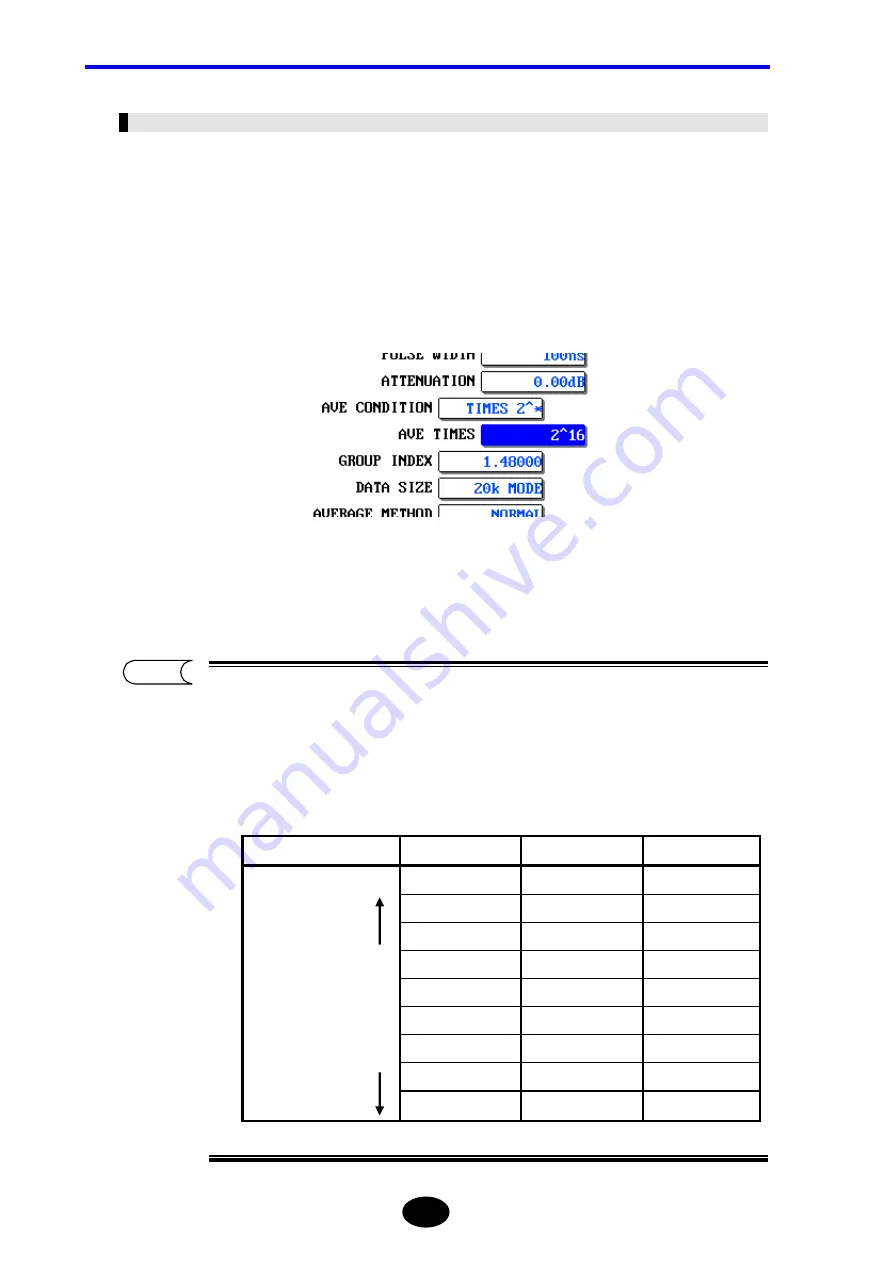 YOKOGAWA AQ7260 OTDR User Manual Download Page 131