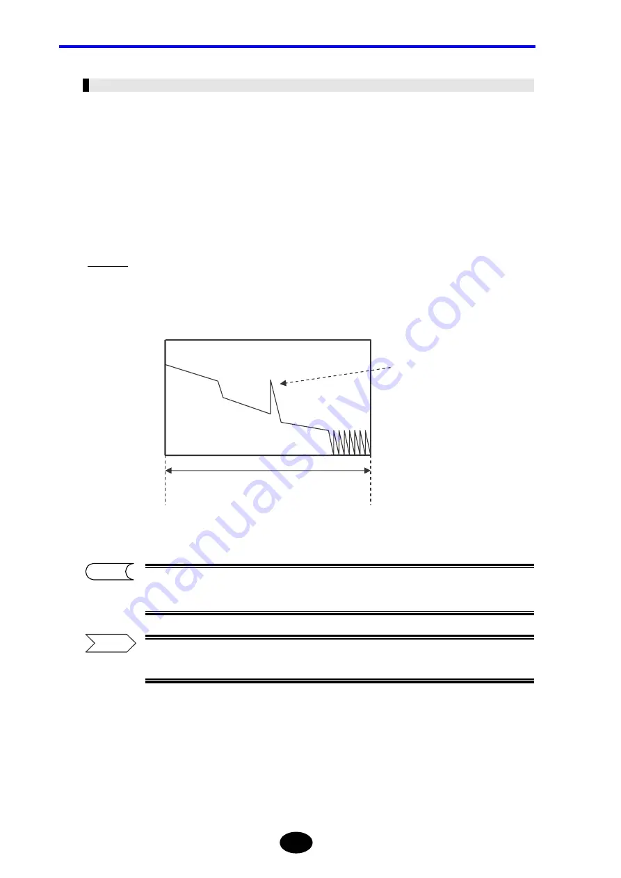 YOKOGAWA AQ7260 OTDR User Manual Download Page 137