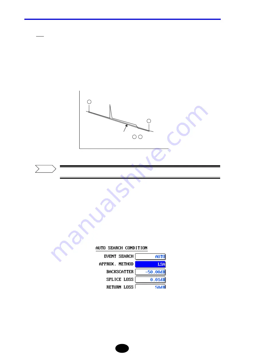 YOKOGAWA AQ7260 OTDR User Manual Download Page 145