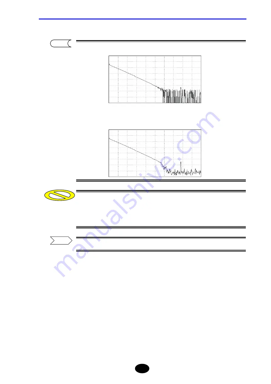 YOKOGAWA AQ7260 OTDR User Manual Download Page 168