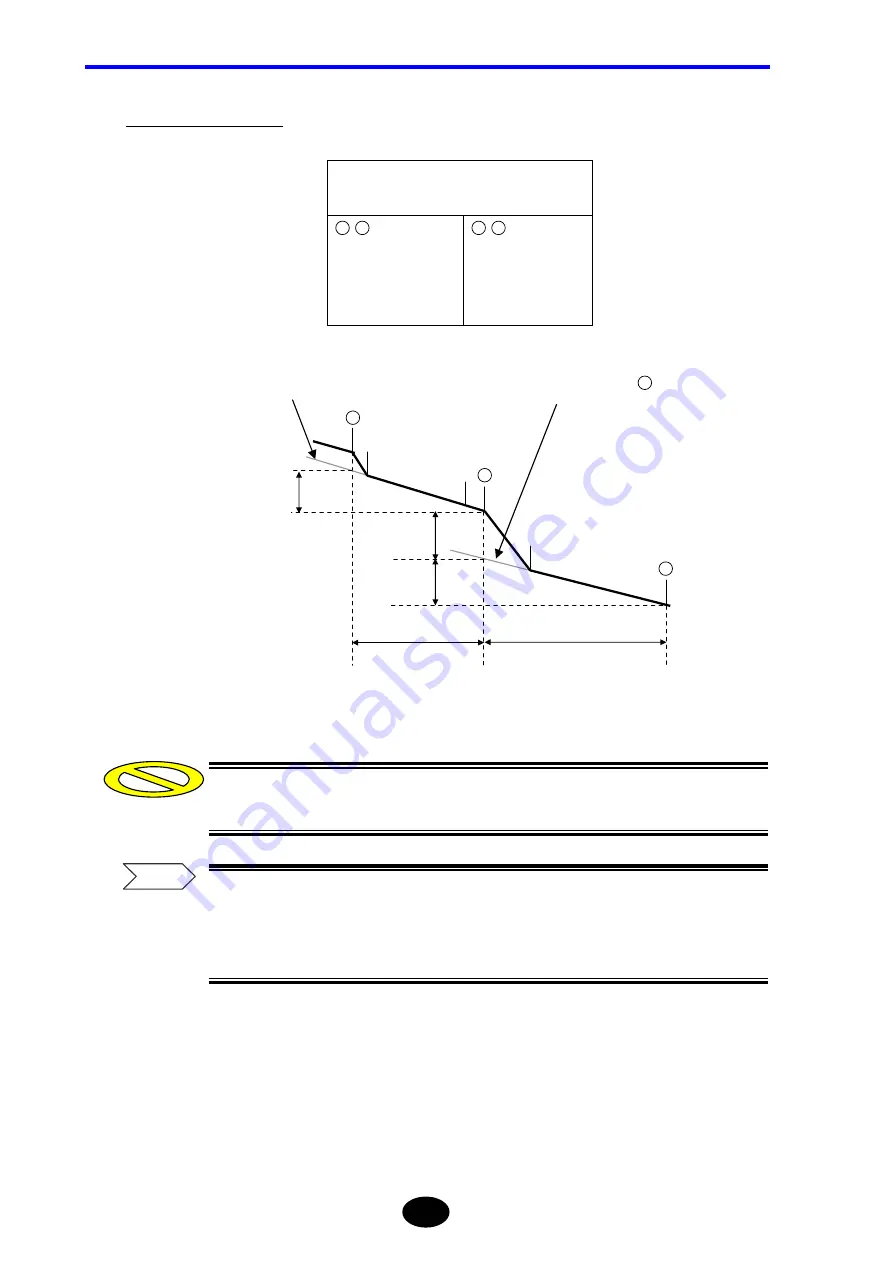 YOKOGAWA AQ7260 OTDR User Manual Download Page 191