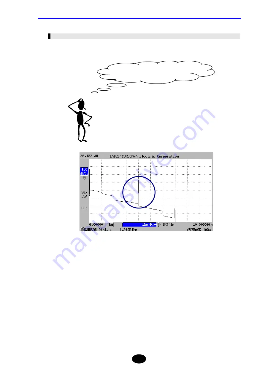 YOKOGAWA AQ7260 OTDR User Manual Download Page 192