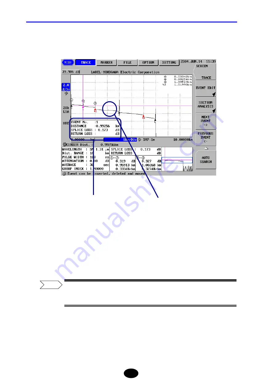 YOKOGAWA AQ7260 OTDR User Manual Download Page 229