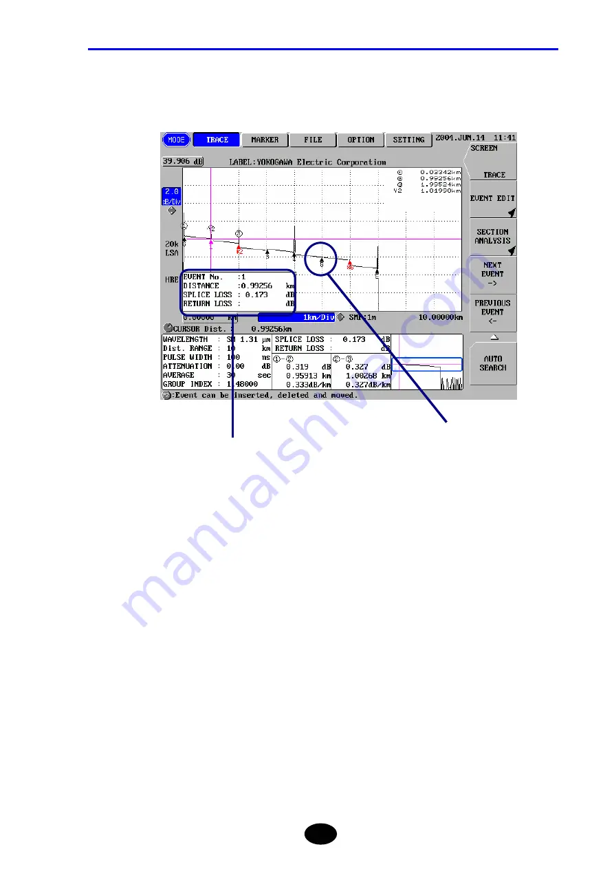 YOKOGAWA AQ7260 OTDR Скачать руководство пользователя страница 232