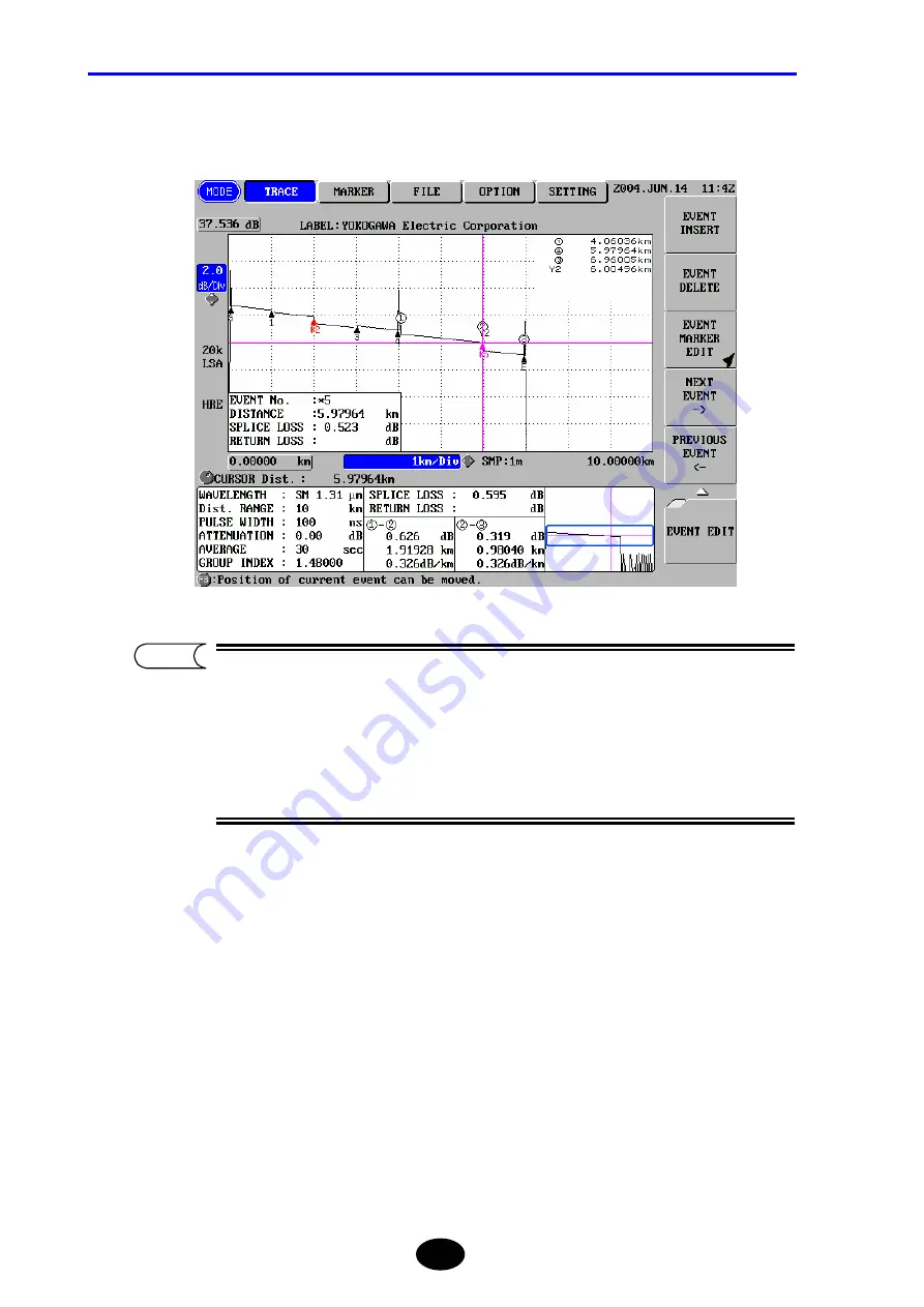 YOKOGAWA AQ7260 OTDR Скачать руководство пользователя страница 233