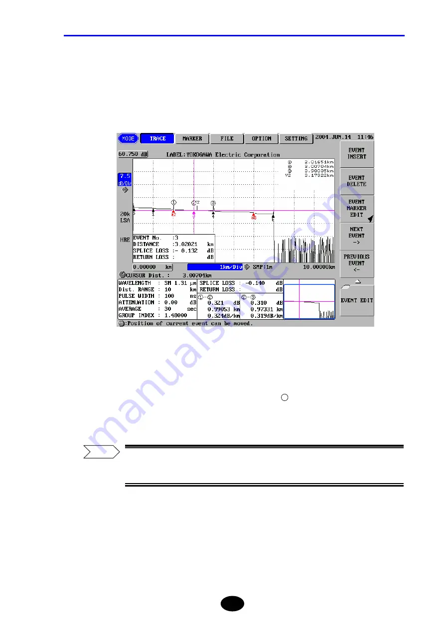 YOKOGAWA AQ7260 OTDR Скачать руководство пользователя страница 238