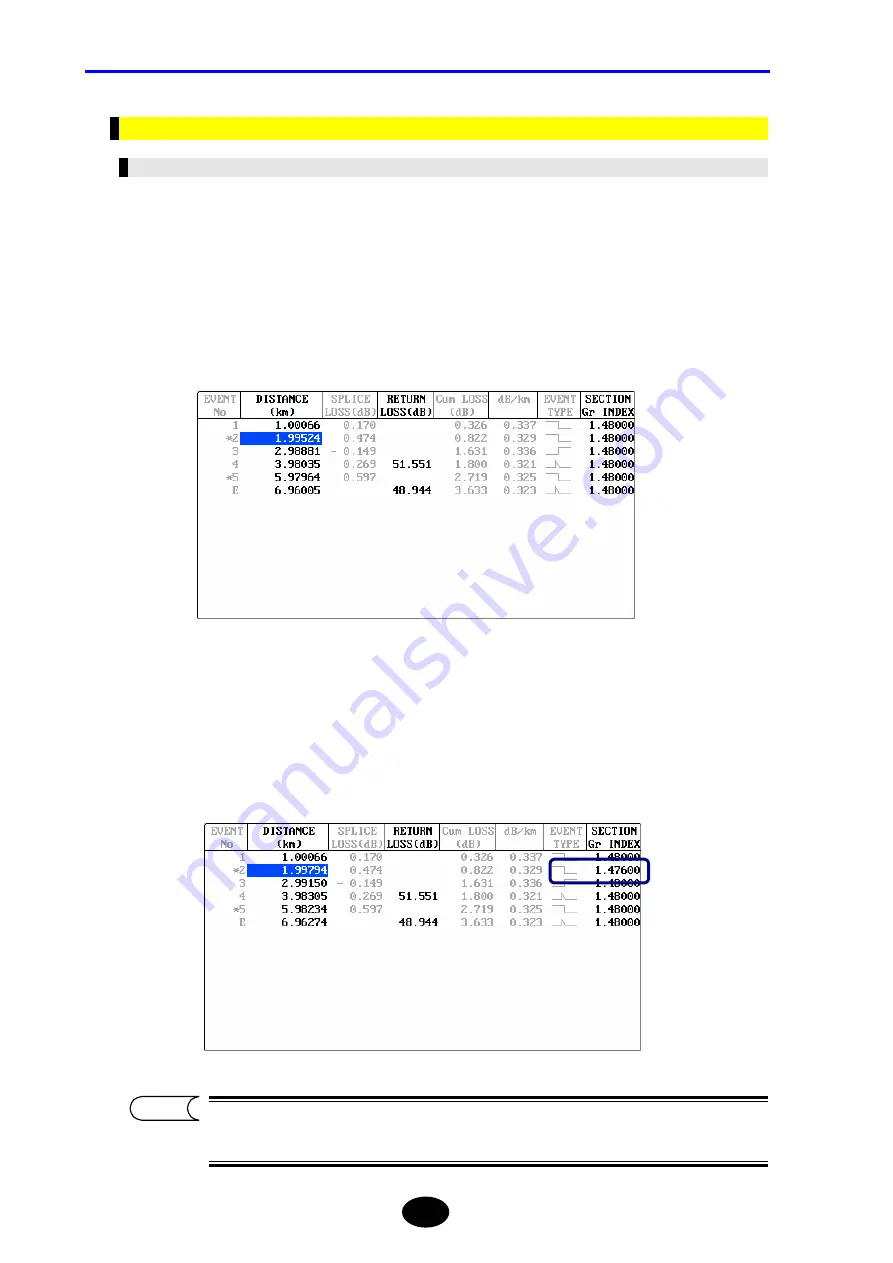 YOKOGAWA AQ7260 OTDR Скачать руководство пользователя страница 243