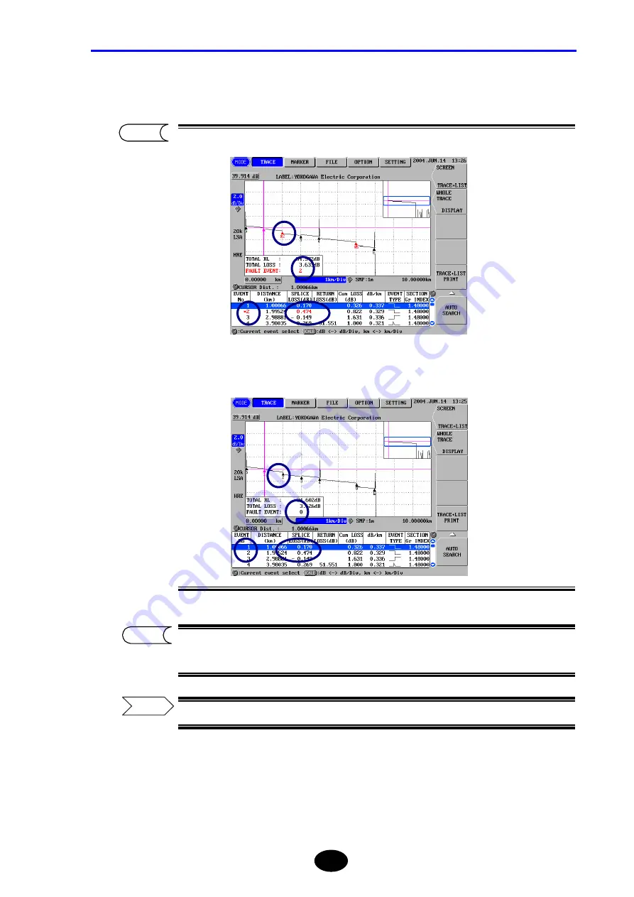 YOKOGAWA AQ7260 OTDR User Manual Download Page 260