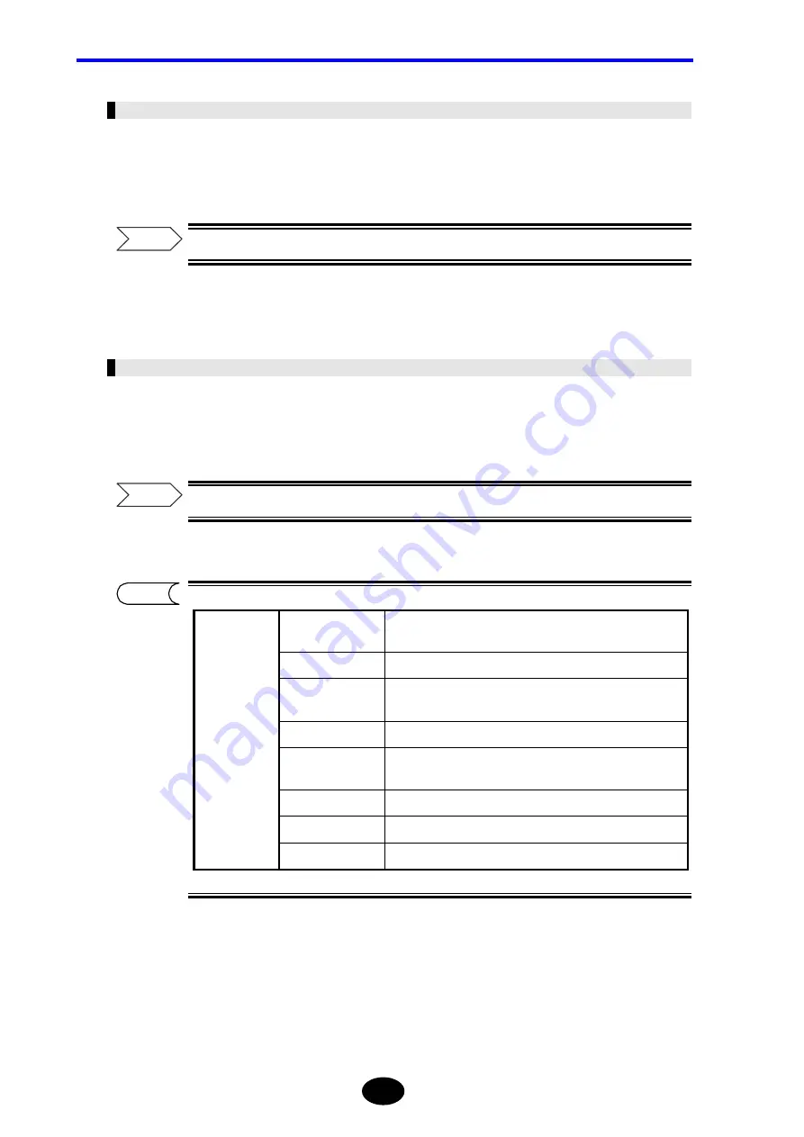 YOKOGAWA AQ7260 OTDR User Manual Download Page 283