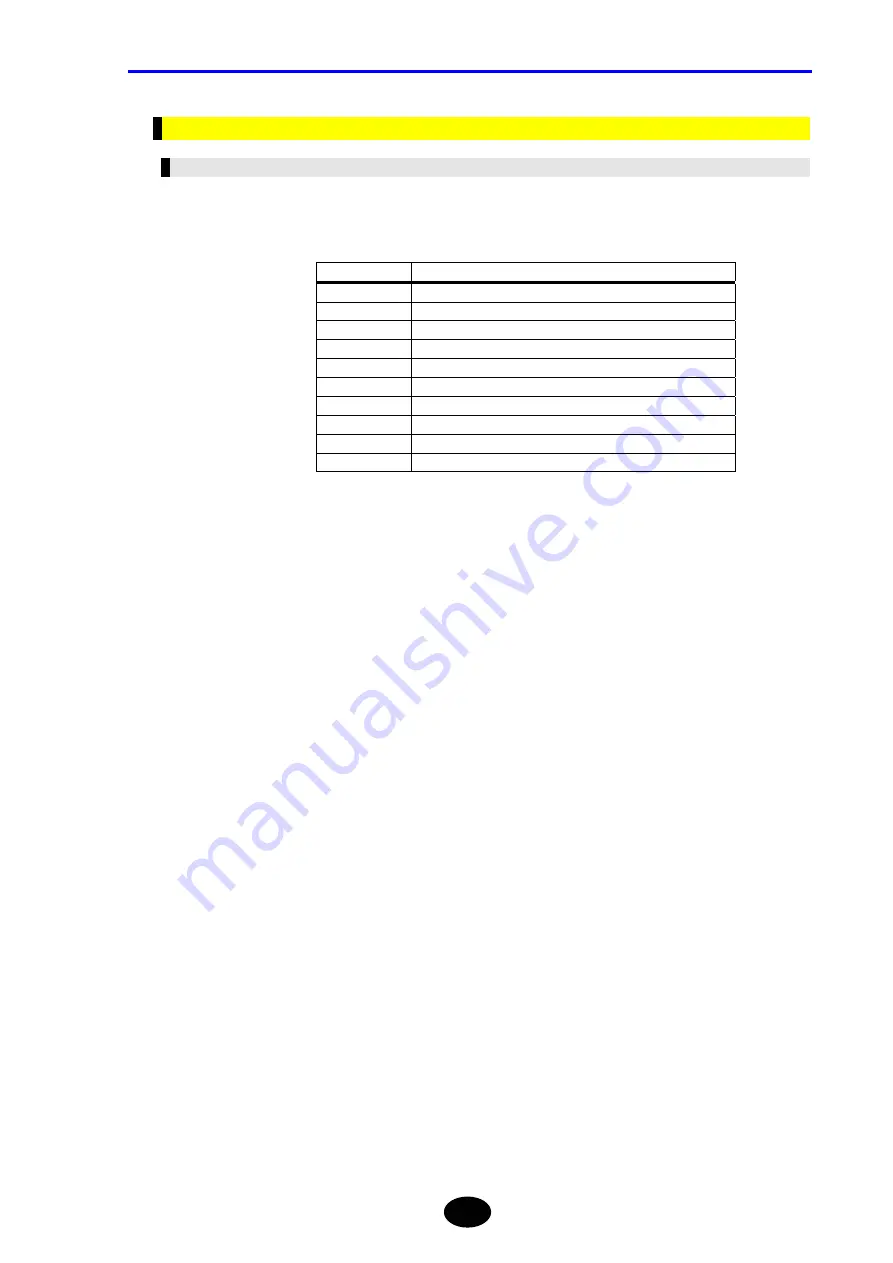 YOKOGAWA AQ7260 OTDR User Manual Download Page 380