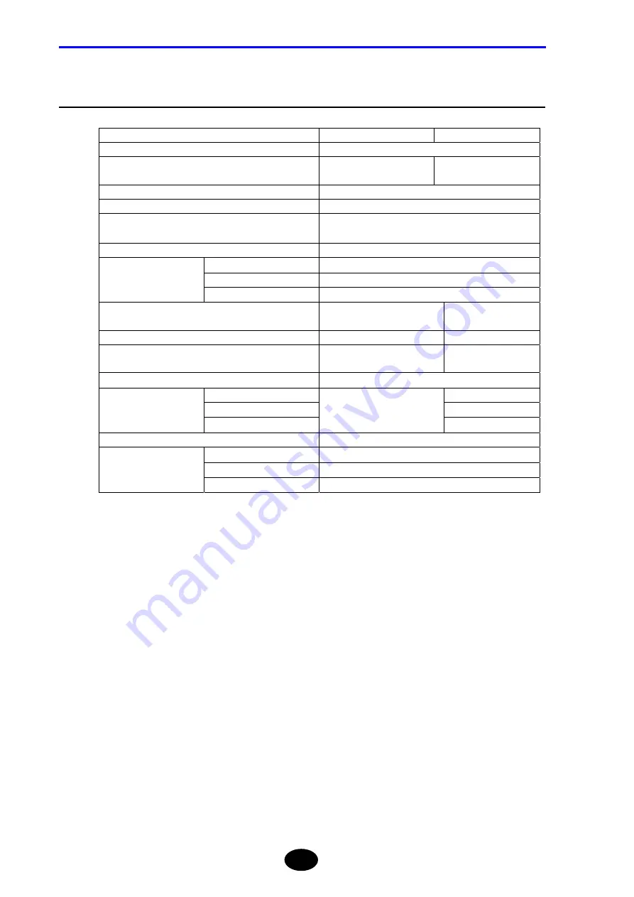 YOKOGAWA AQ7260 OTDR User Manual Download Page 417