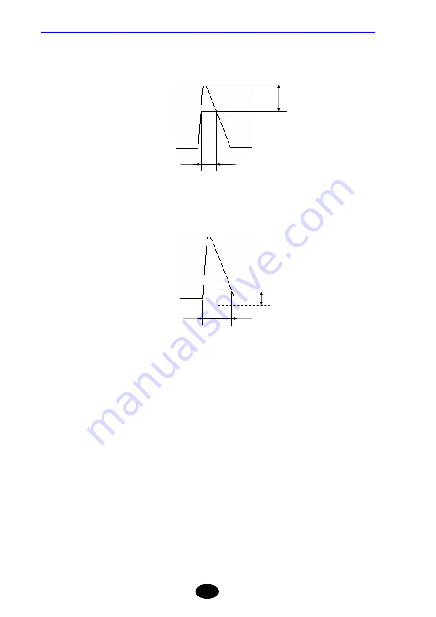 YOKOGAWA AQ7260 OTDR User Manual Download Page 419