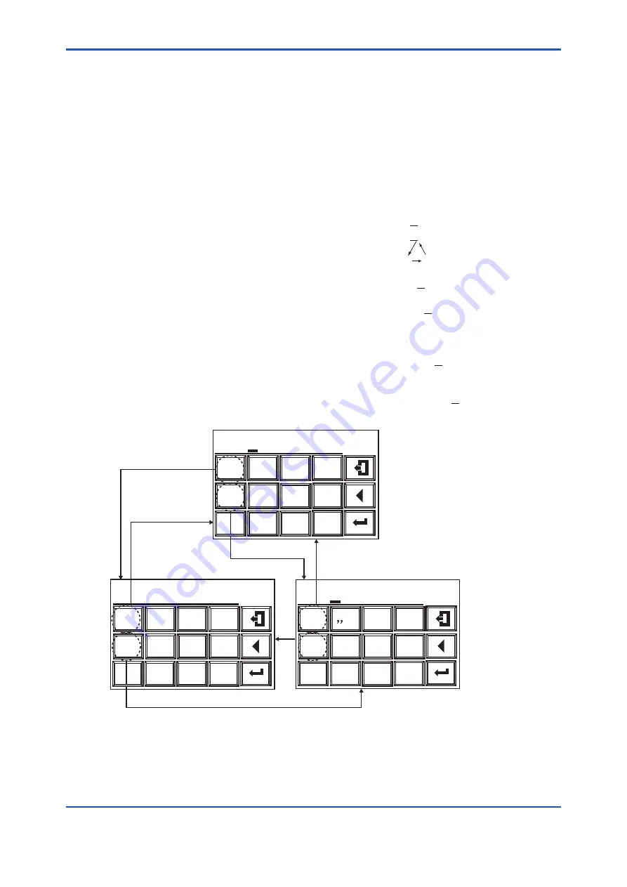 YOKOGAWA av550g User Manual Download Page 96