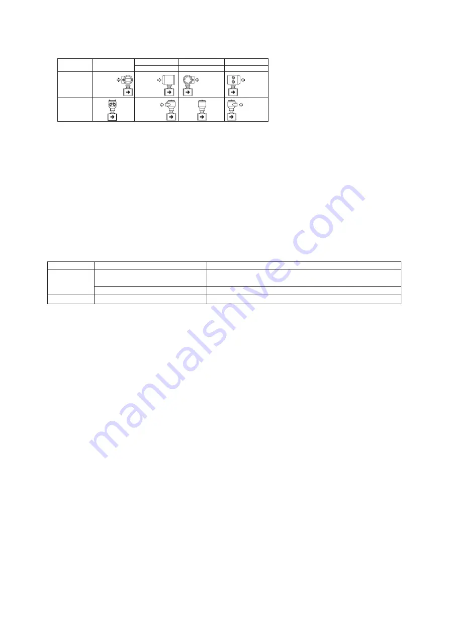 YOKOGAWA AXF series User Manual Download Page 88