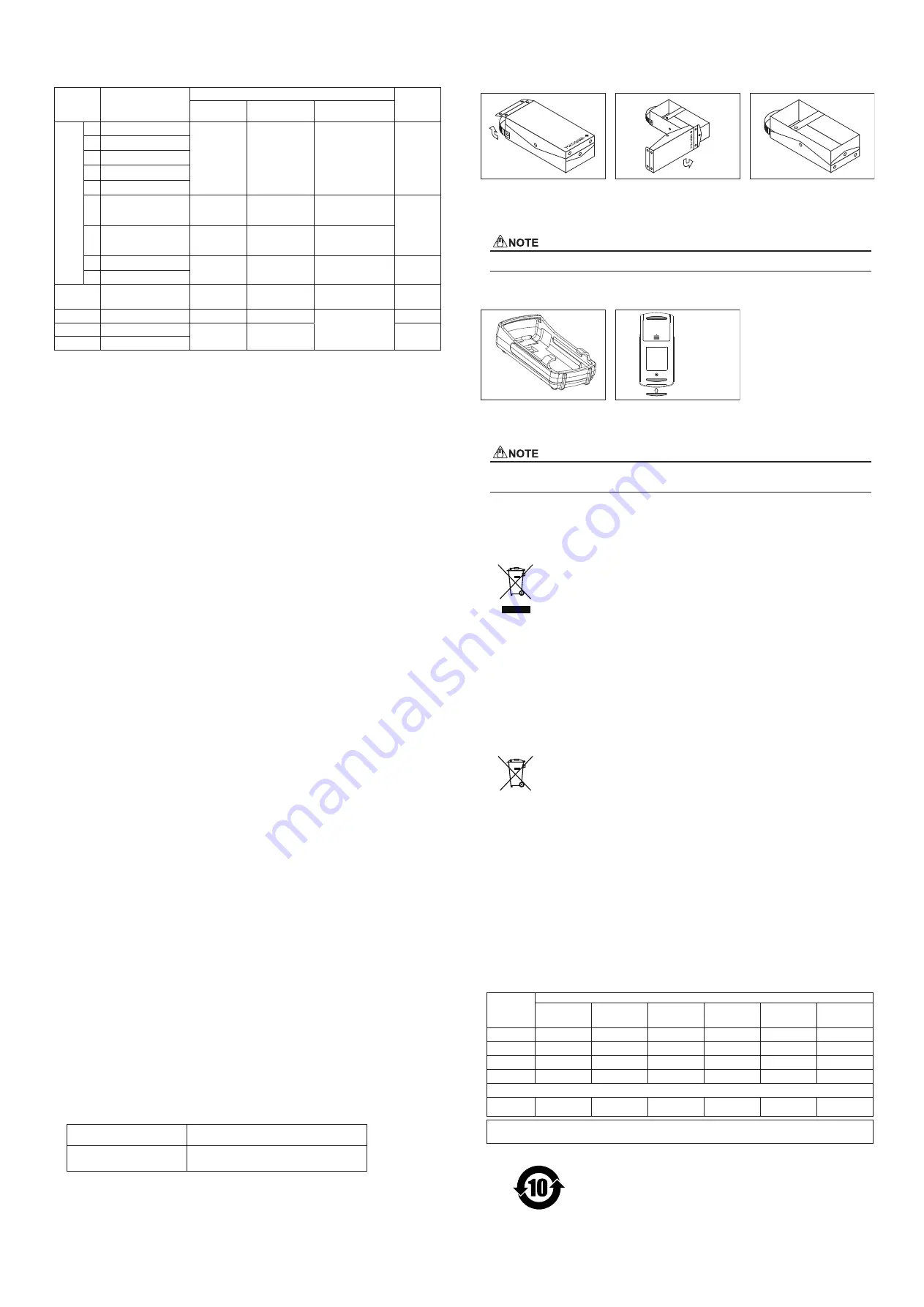 YOKOGAWA CA12E HANDY CAL Getting Started Download Page 2