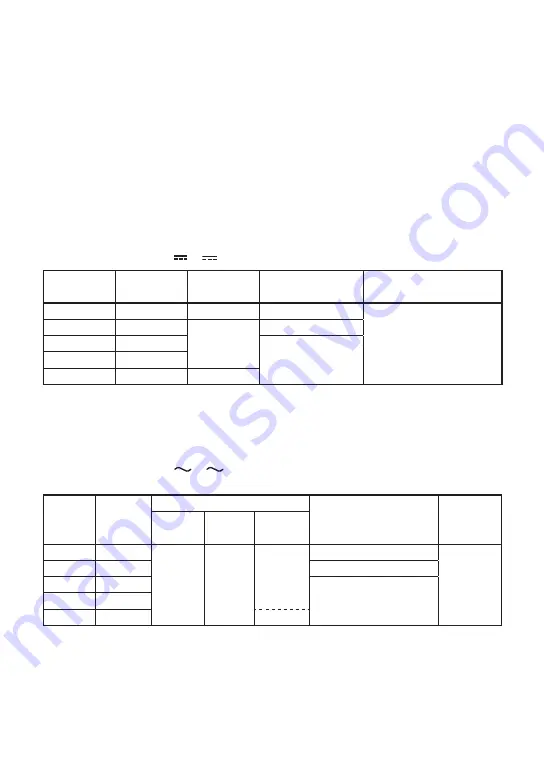 YOKOGAWA CA450 User Manual Download Page 15