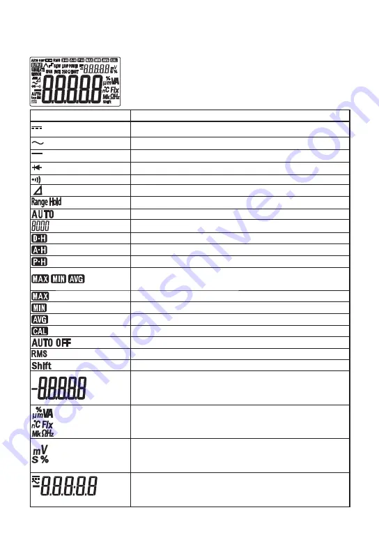 YOKOGAWA CA450 Скачать руководство пользователя страница 22