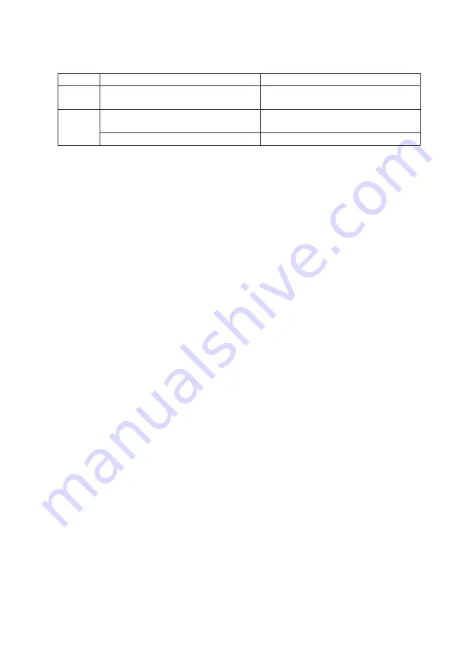 YOKOGAWA CL150 User Manual Download Page 18