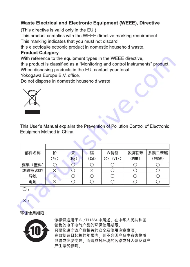 YOKOGAWA CL150 User Manual Download Page 20