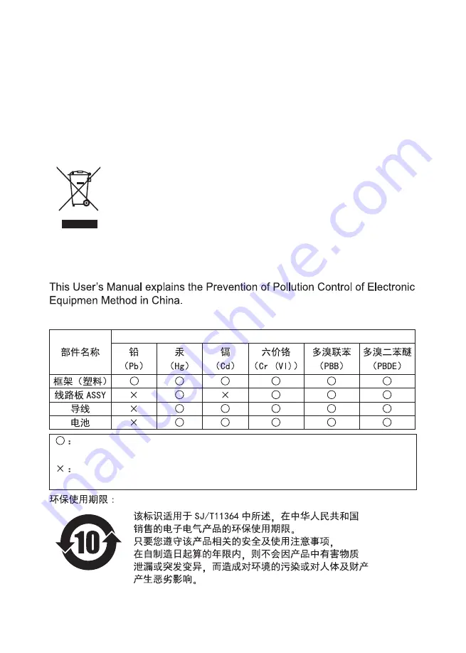 YOKOGAWA CL155 Скачать руководство пользователя страница 20