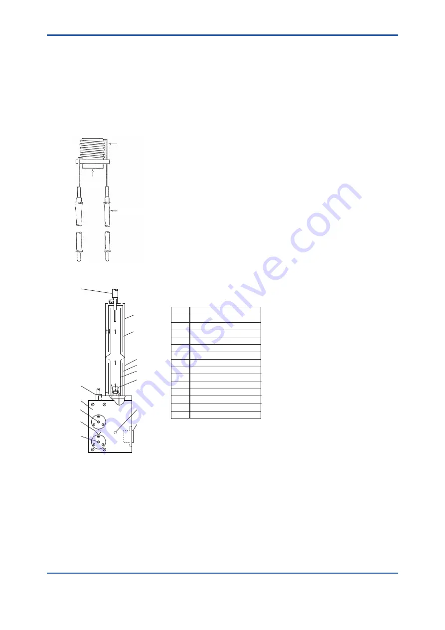 YOKOGAWA CM6G User Manual Download Page 33