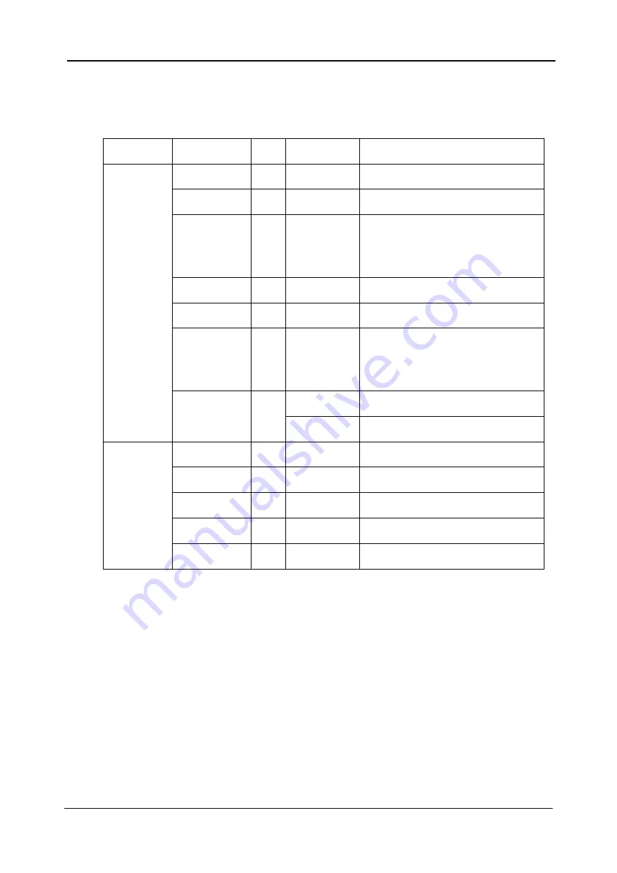 YOKOGAWA CQ1 User Manual Download Page 22