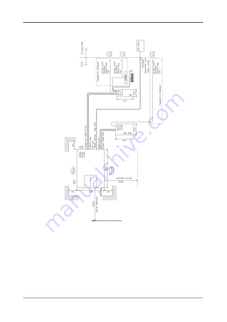 YOKOGAWA CQ1 User Manual Download Page 27