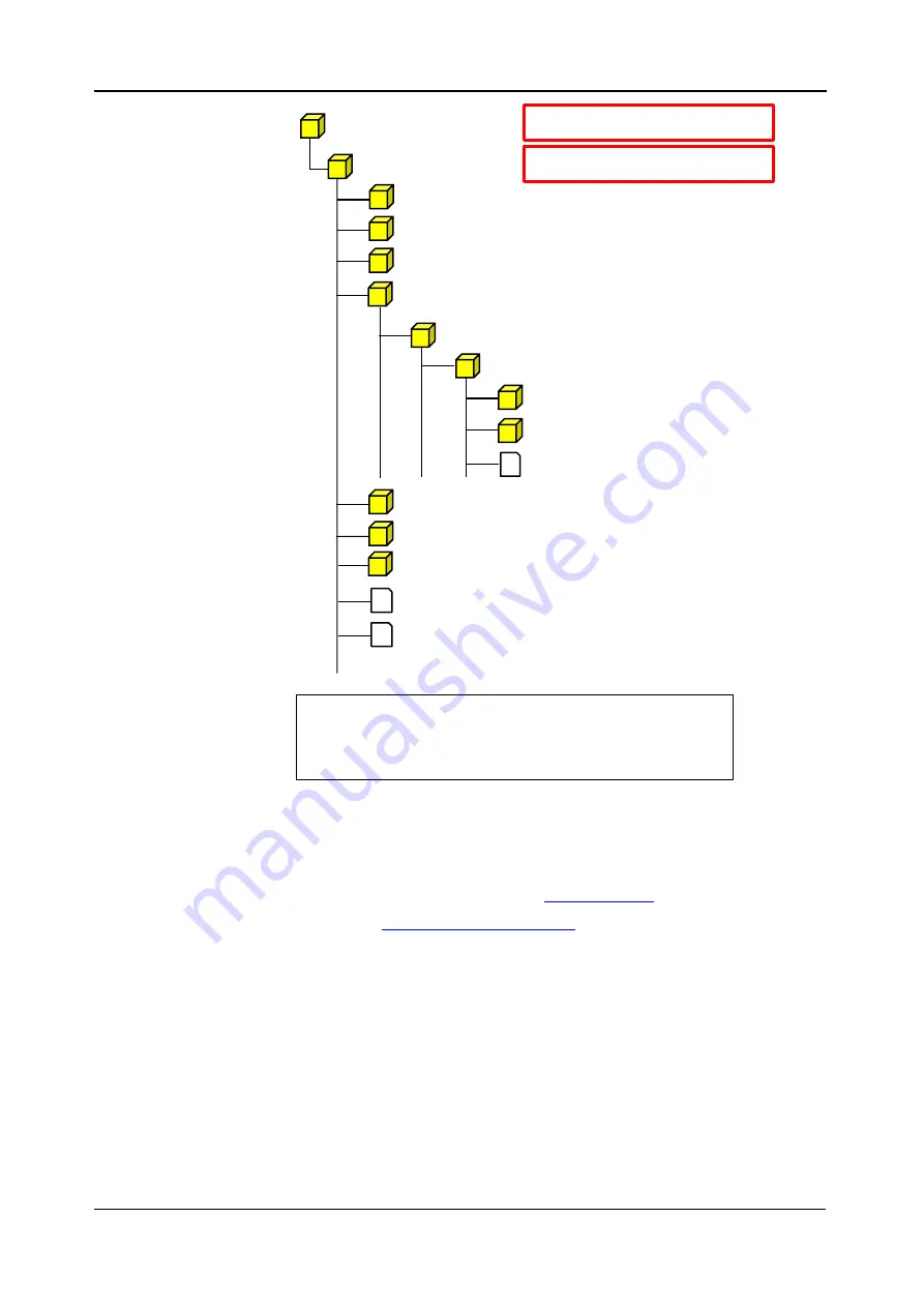 YOKOGAWA CQ1 User Manual Download Page 109