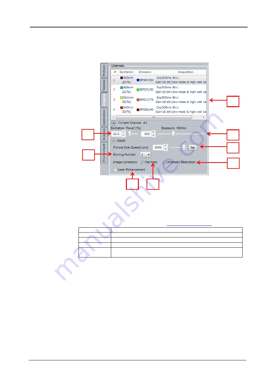 YOKOGAWA CQ1 User Manual Download Page 118