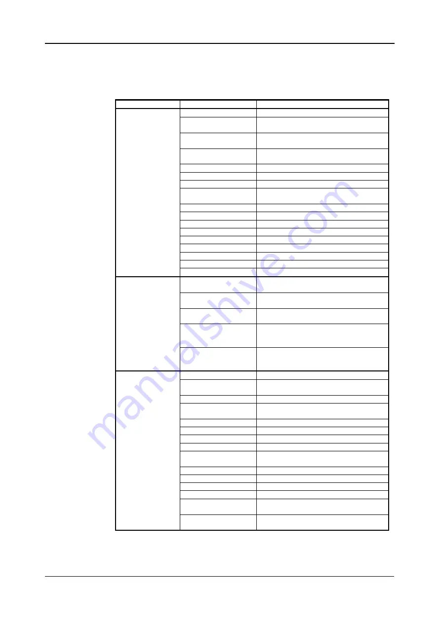 YOKOGAWA CQ1 User Manual Download Page 227