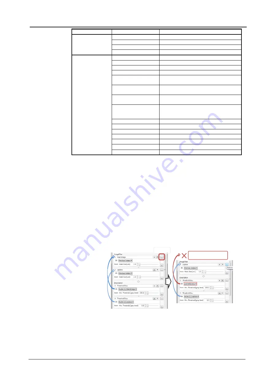 YOKOGAWA CQ1 User Manual Download Page 228