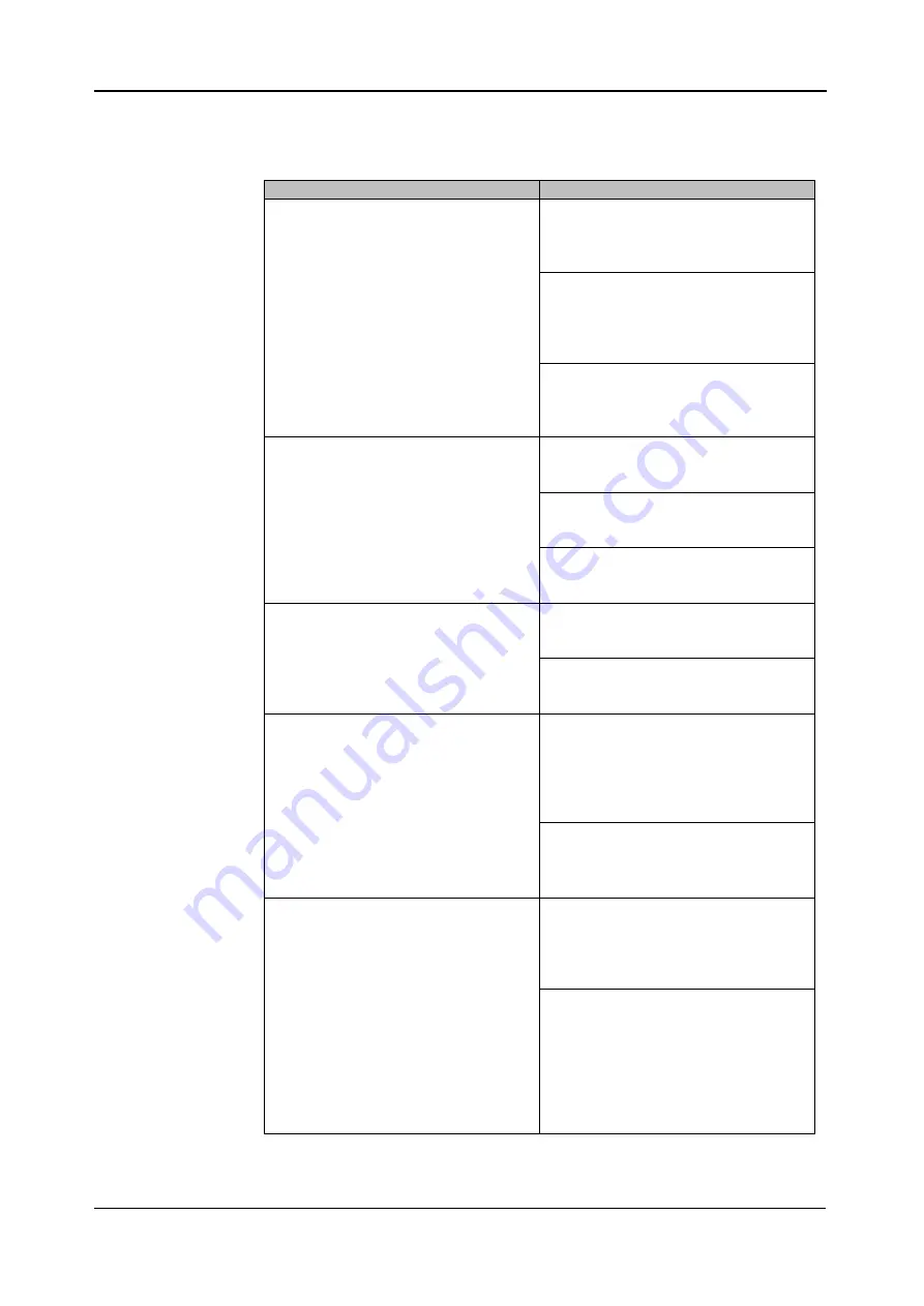 YOKOGAWA CQ1 User Manual Download Page 239