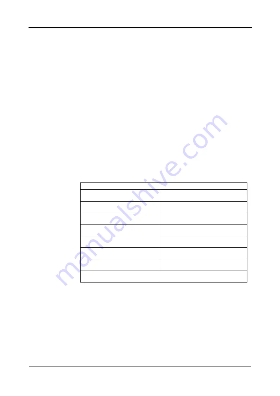 YOKOGAWA CQ1 User Manual Download Page 262