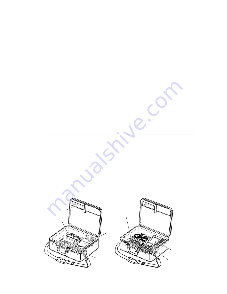 YOKOGAWA CW140 User Manual Download Page 5