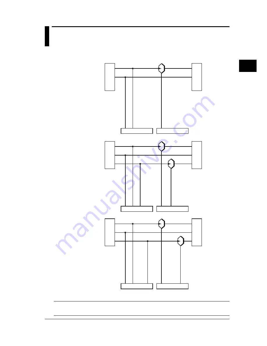 YOKOGAWA CW140 User Manual Download Page 27