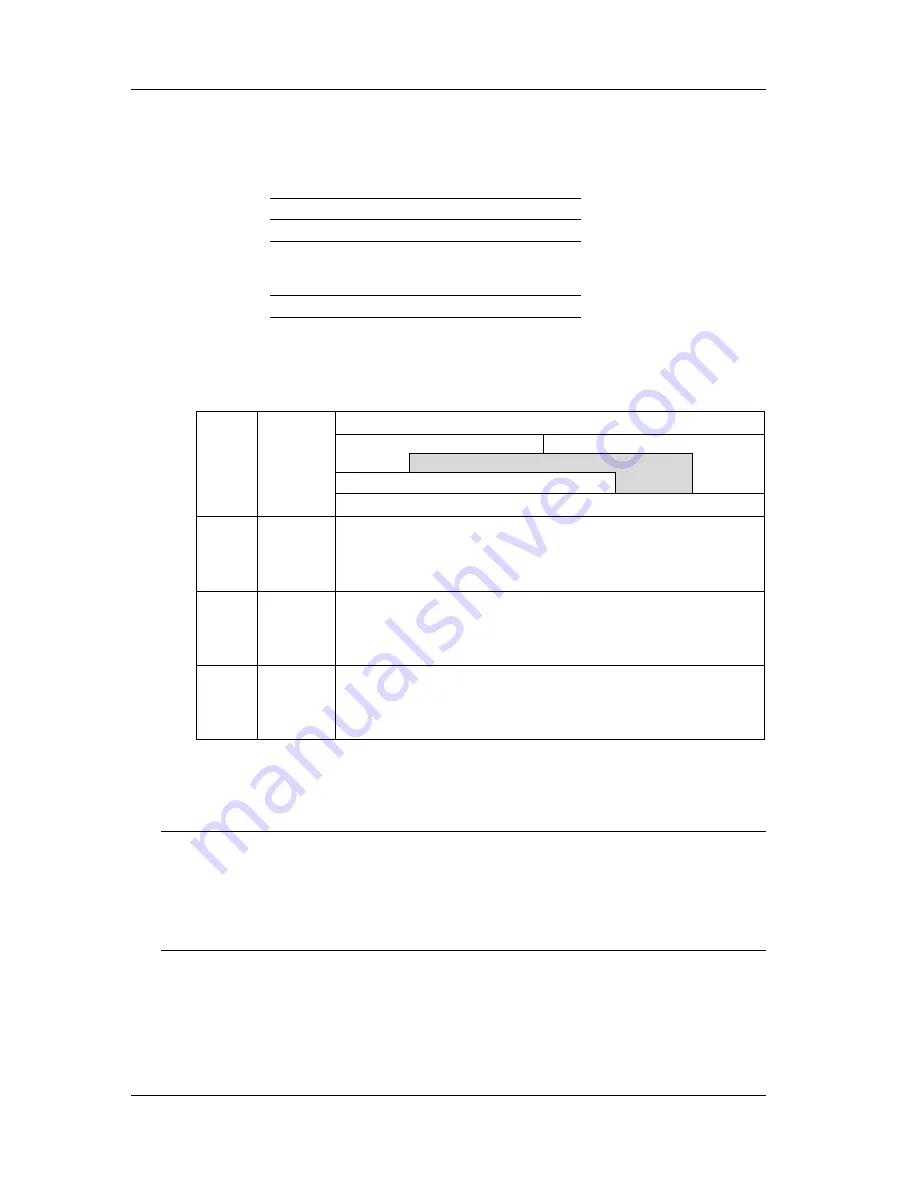 YOKOGAWA CW140 User Manual Download Page 60