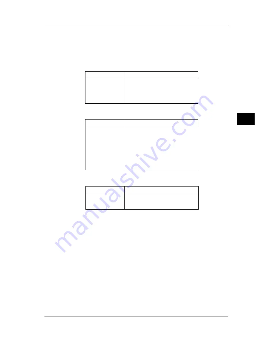 YOKOGAWA CW140 User Manual Download Page 61