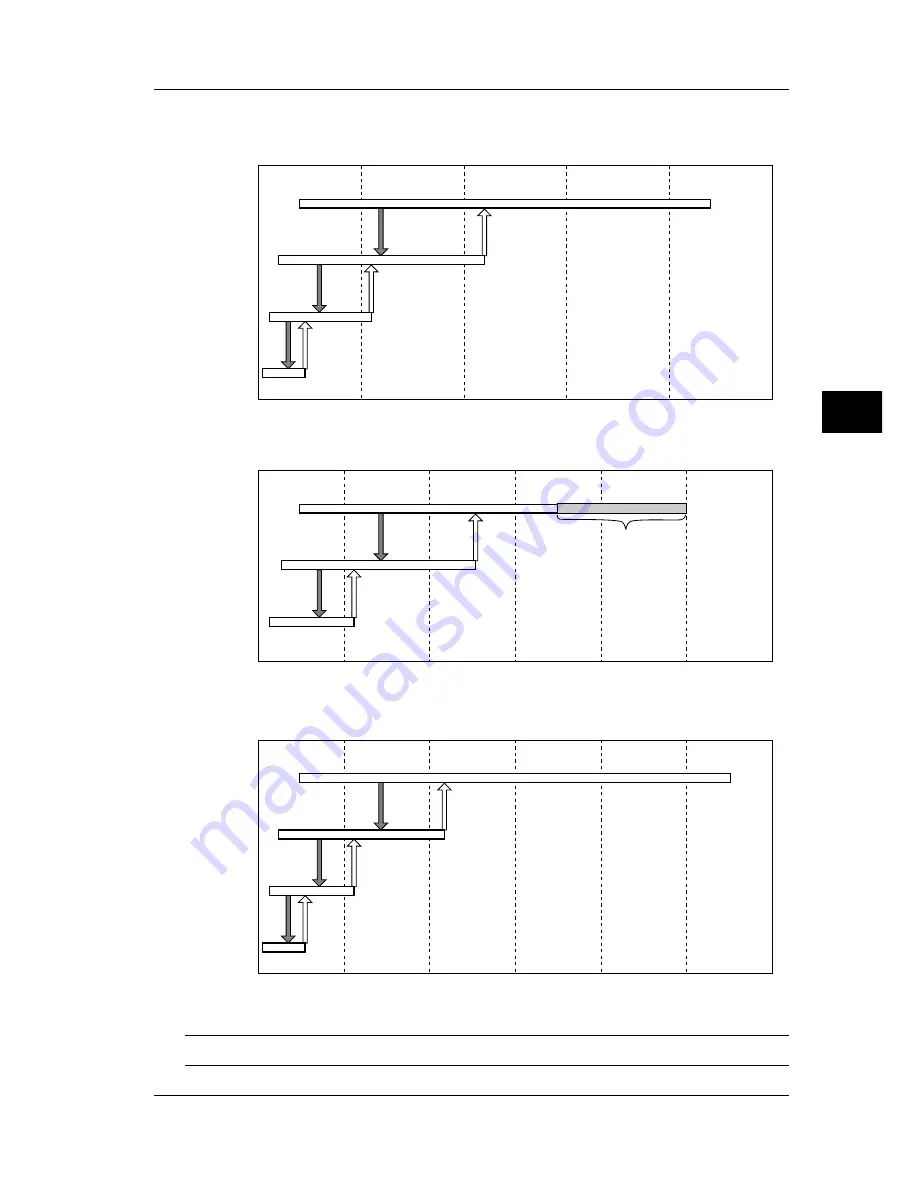 YOKOGAWA CW140 User Manual Download Page 65