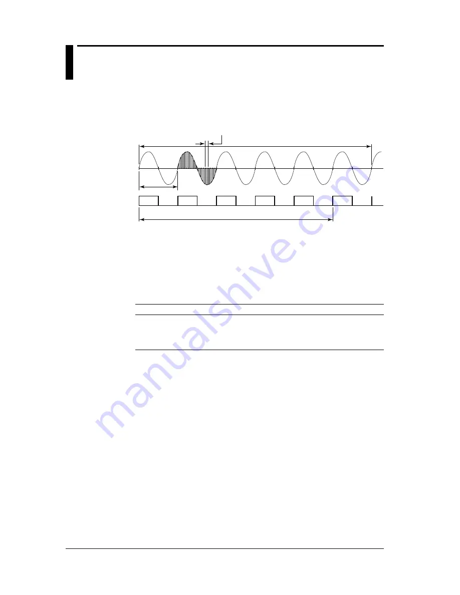 YOKOGAWA CW140 User Manual Download Page 66