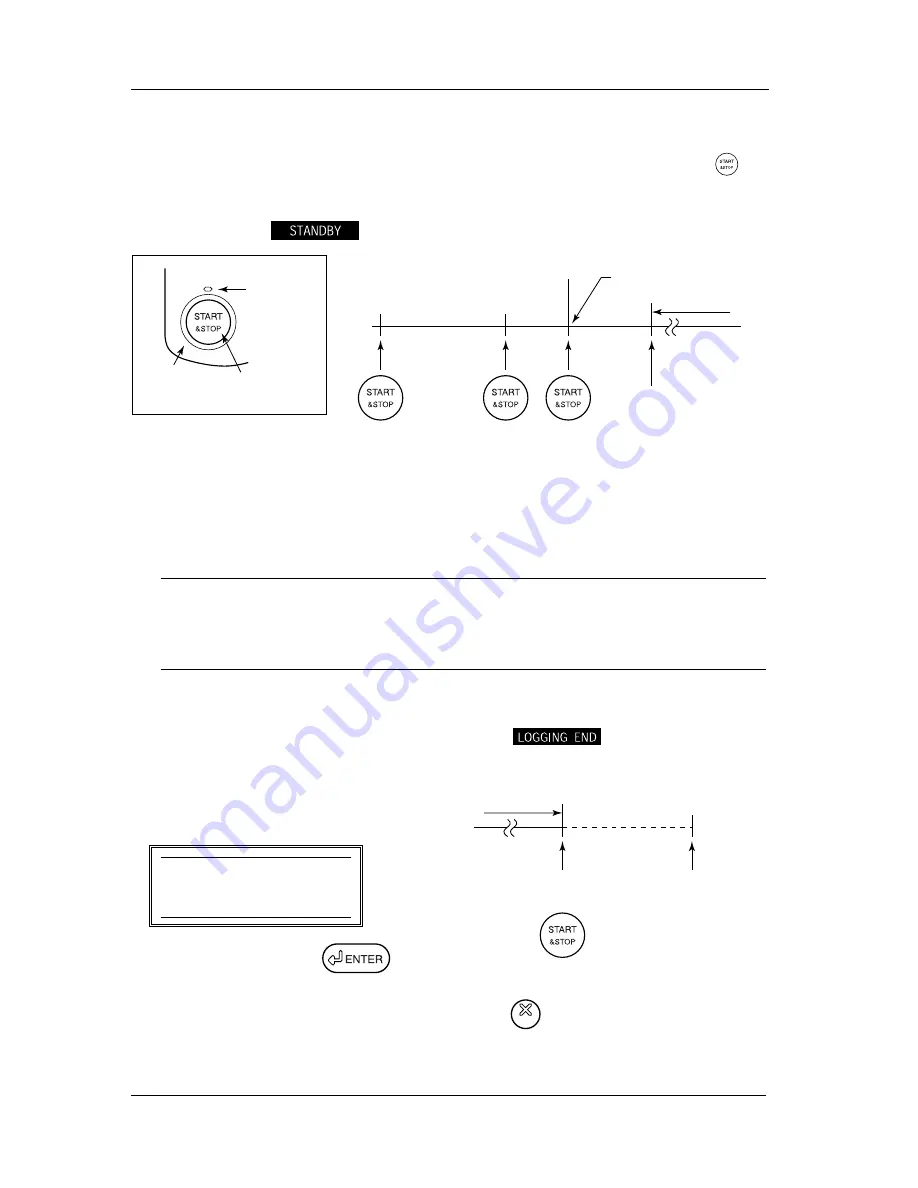 YOKOGAWA CW140 User Manual Download Page 80