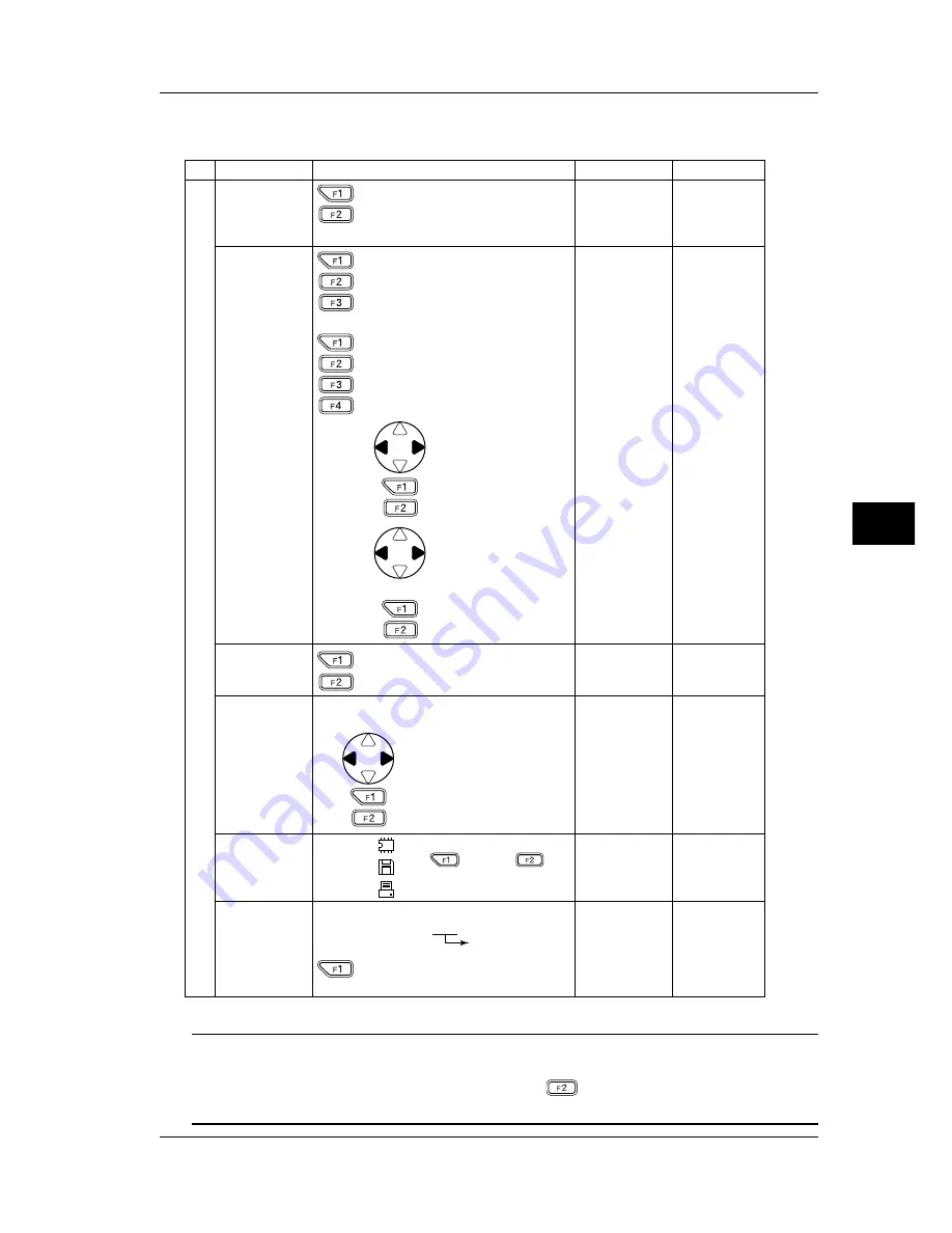 YOKOGAWA CW140 Скачать руководство пользователя страница 97