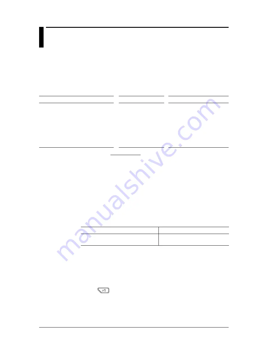 YOKOGAWA CW140 User Manual Download Page 108