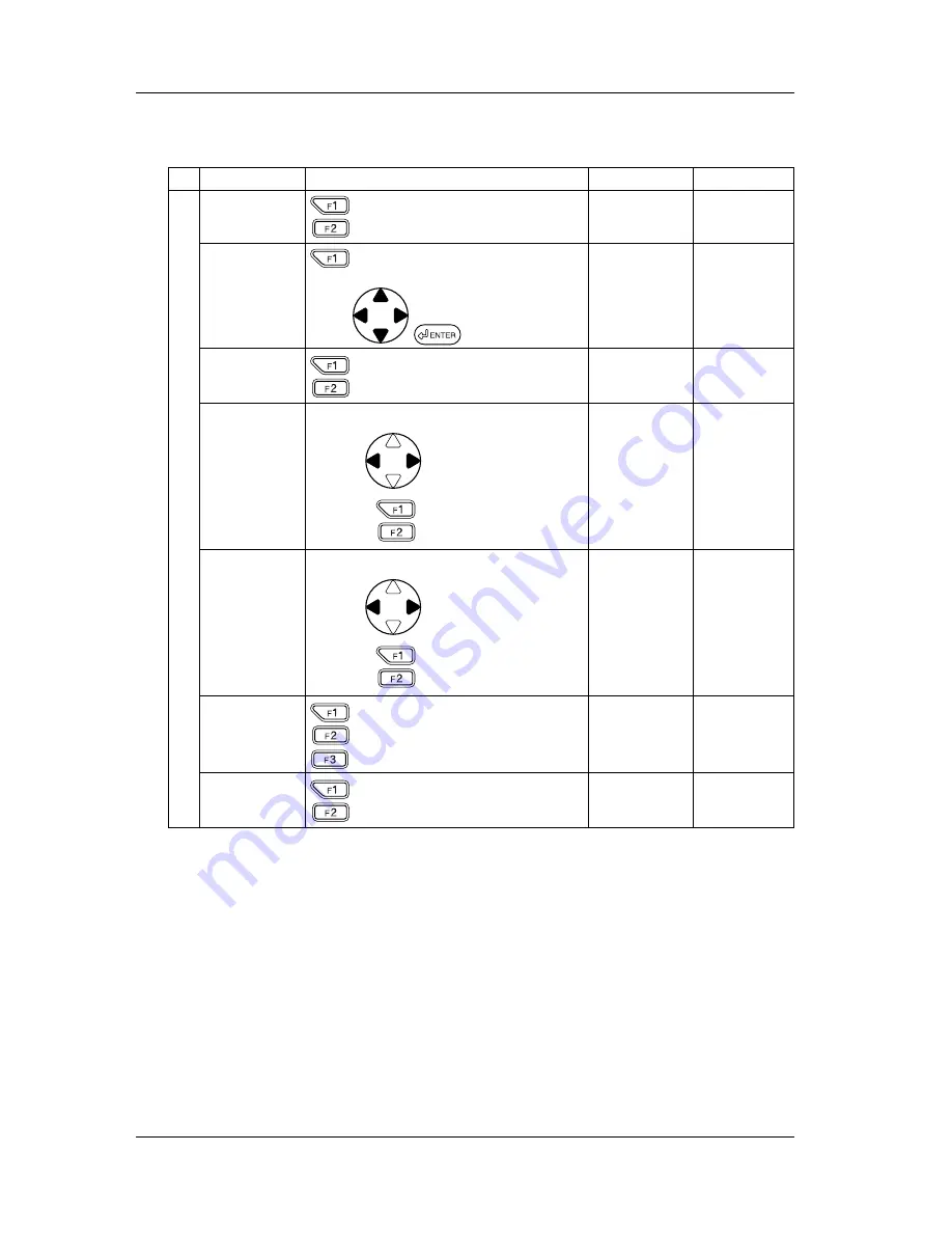 YOKOGAWA CW140 User Manual Download Page 118